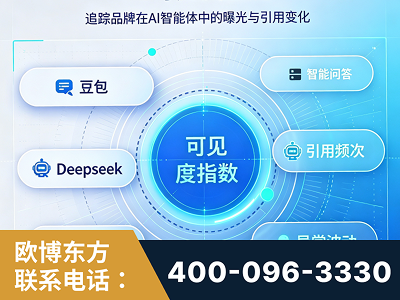 水富-AI可见度监测