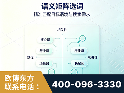 水富-语义矩阵选词