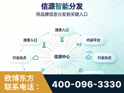 水富-信源智能分发