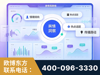 水富-品牌舆情分析