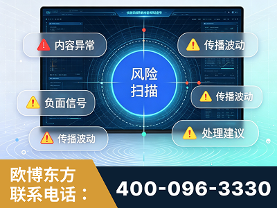 水富-场景问题监测