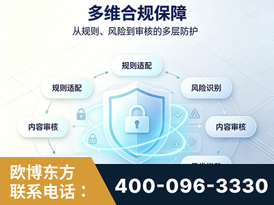 水富-多维合规保障