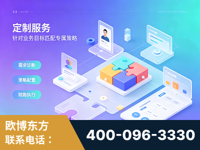 水富-一站式打造GEO全链增长闭环