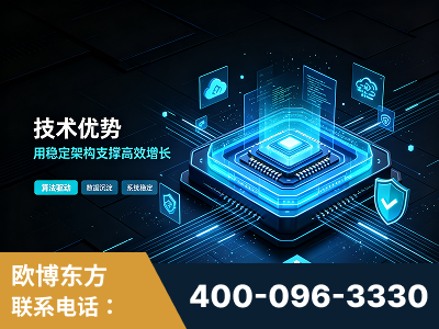 水富-技术优势：全网语义优化先驱者，自研多个系统确保技术先进性