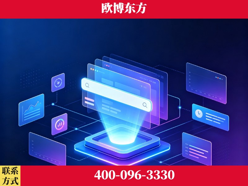 水富-技术优势：全网语义优化先驱者，自研多个系统确保技术先进性